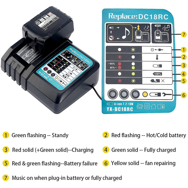 Carregador de bateria para mak - Makita Drill Hp1640 avaliação e preço